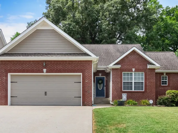 580 Parkvue Village Way, Clarksville, TN 37043