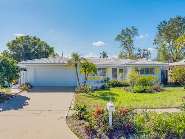 2043 Imperial Way, Clearwater, FL 33764