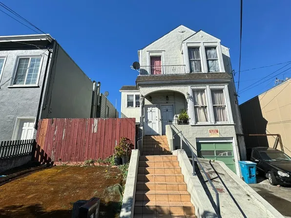 87-89 Niagara Ave, San Francisco, CA 94112