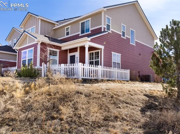 8791 Vista Azul Hts, Colorado Springs, CO 80924