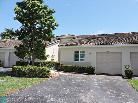 5th image of 4934 SW 32nd Ave #137