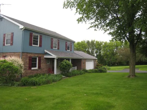 N5810 West Horseshoe ROAD, Horicon, WI 53032