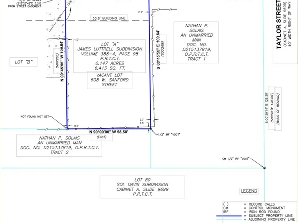 608 W Sanford St, Arlington, TX 76011