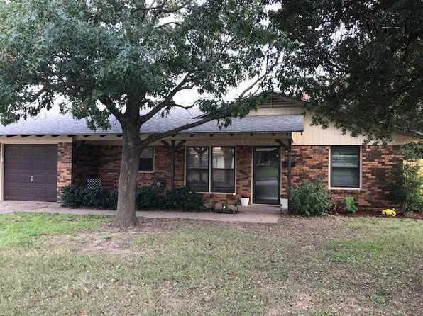 4617 Dennis Blvd, Wichita Falls, TX 76310