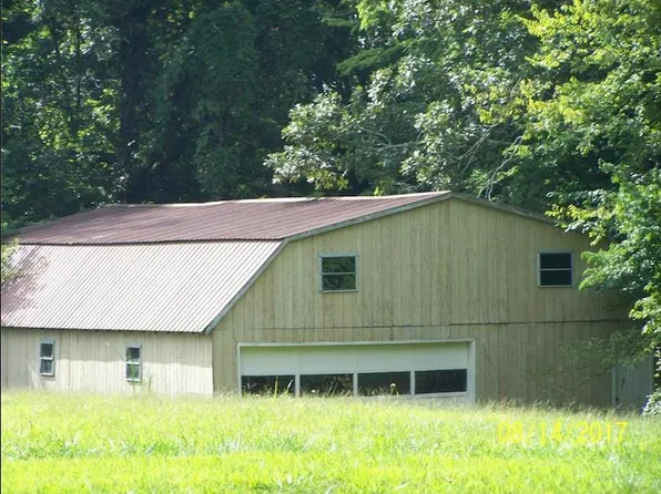 0 Lewisburg Rd, Russellville, KY 42276