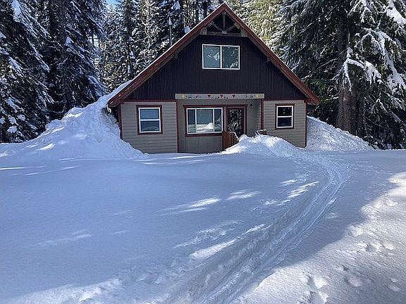 Typical March Snowpack