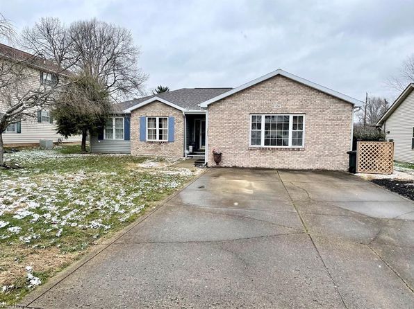 Recently Sold Homes In Wood County Wv 3 942 Transactions Zillow