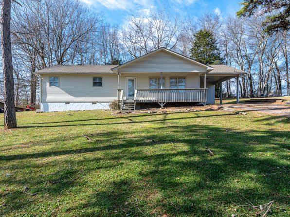 Vonore Real Estate - Vonore TN Homes For Sale | Zillow