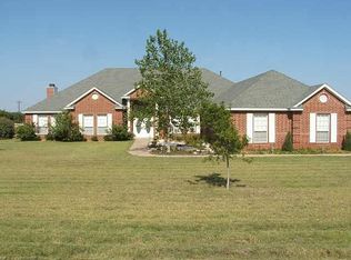 7809 Steeplechase Cir, Argyle, TX 76226
