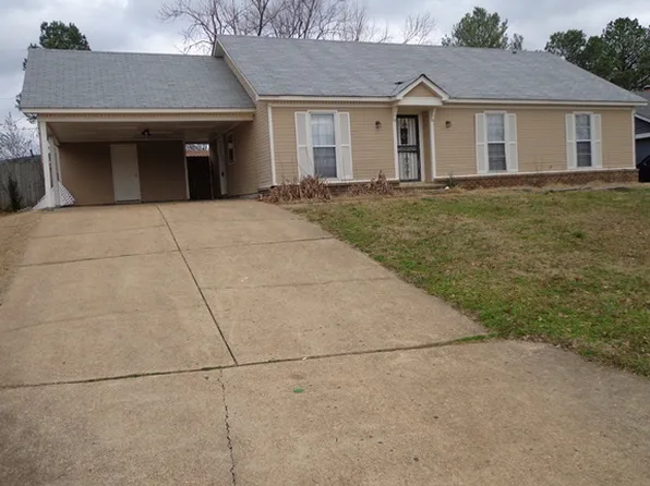 6860 Innsbrook Cv, Memphis, TN 38115