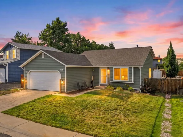 8957 W Toller Avenue, Littleton, CO 80128