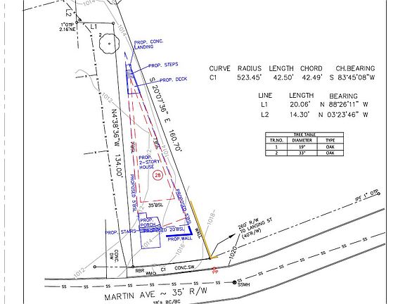 2nd image of 58 Martin Ave SE