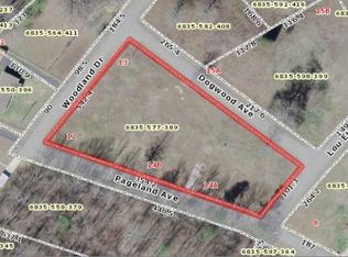 112 Pageland Ave, Greenwood, SC 29646