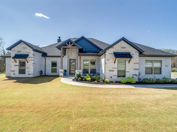 1036 Kessler Rd, Weatherford, TX 76087