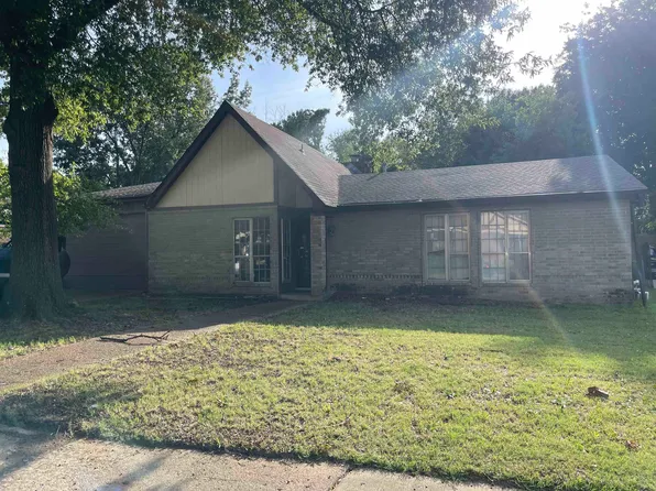 5011 Boeingshire Dr, Memphis, TN 38116