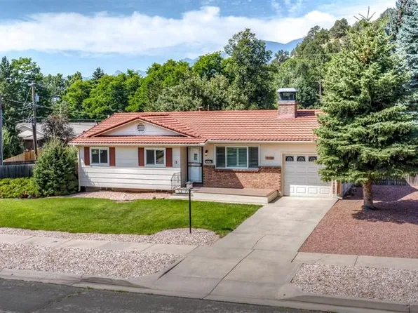 1118 Chambers Dr, Colorado Springs, CO 80904