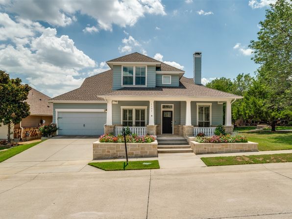 Home for Sale in Allen TX