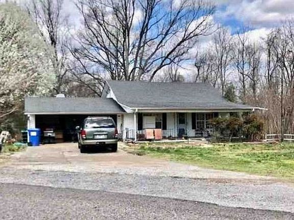 Property Front View