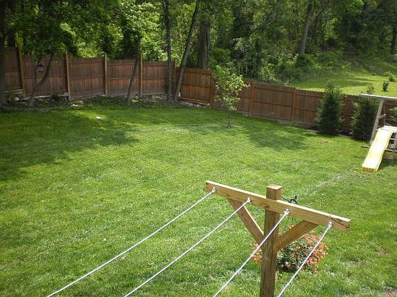 Privacy fenced in backyard