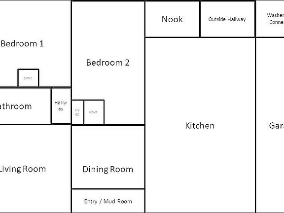 Layout