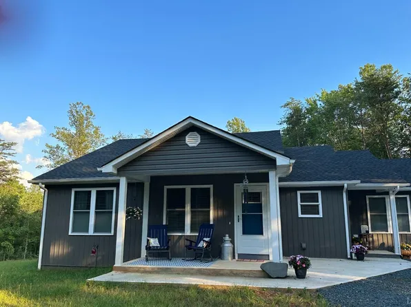 1043 Spencer Rd, Concord, VA 24538