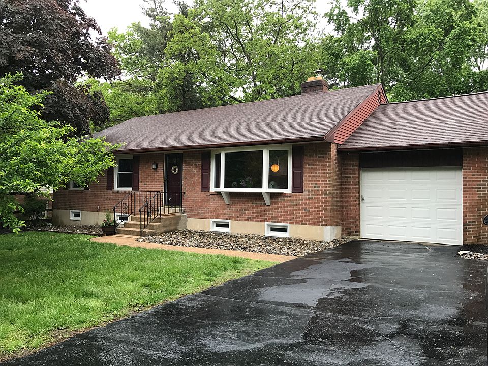 Brand new roof