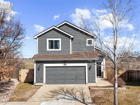5345 Silverjack Ct, Colorado Springs, CO 80922