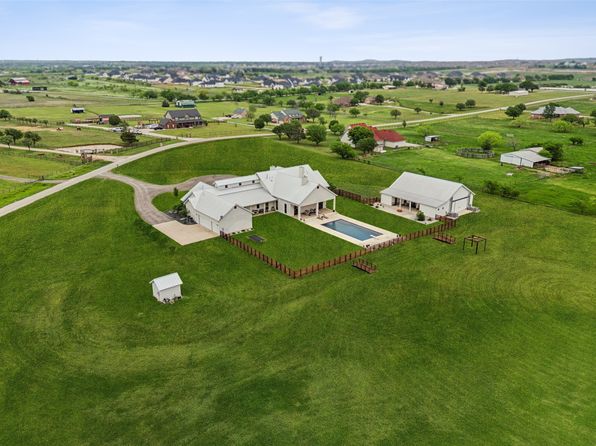218 Bingham Rd, Northlake, TX 76226