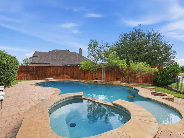 329 River Meadows Ln, Argyle, TX 76226