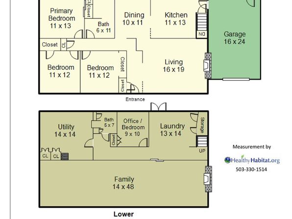 32542 SE Stevens Rd, Corbett, OR 97019
