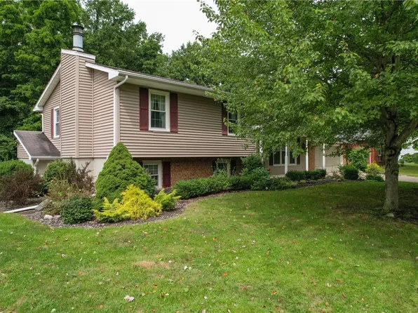 3622 Tuttle St, Danville, IL 61832