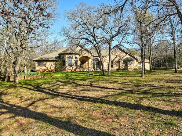 5815 Hickory Bend Dr, Norman, OK 73026