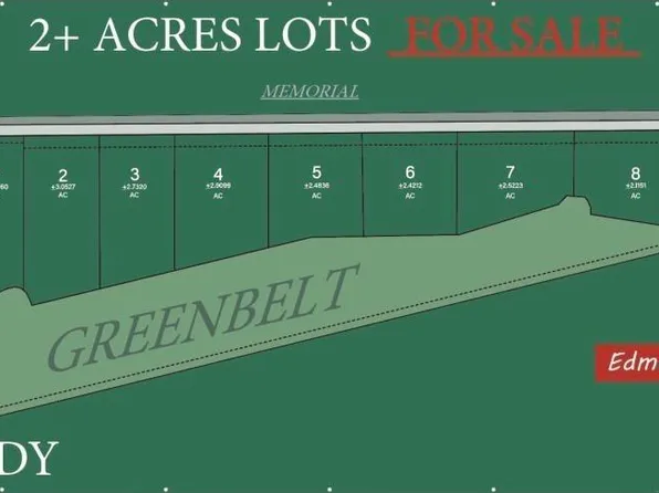 8200 E Memorial Rd #4, Jones, OK 73049