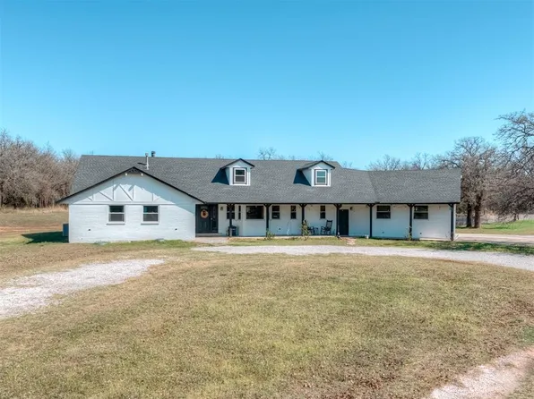 10828 Eastway, McLoud, OK 74851
