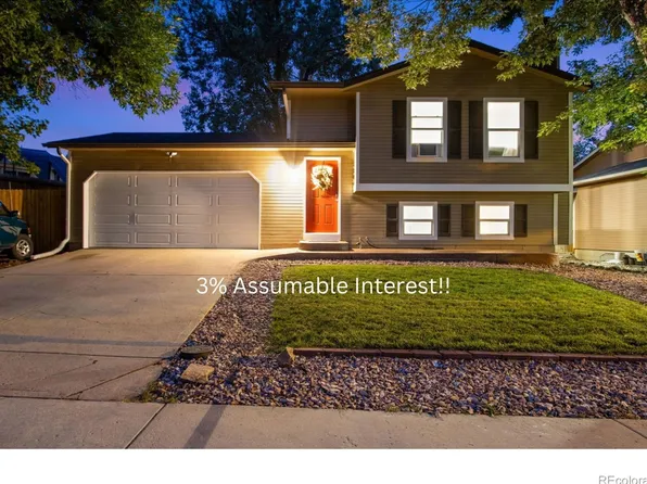 1371 S Cathay Street, Aurora, CO 80017