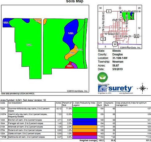 2nd image of 2582 E County Road 1050n