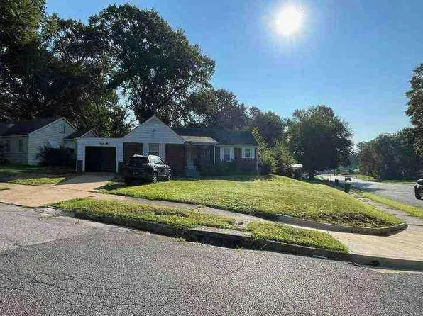 3786 Rhodes Ave, Memphis, TN 38111