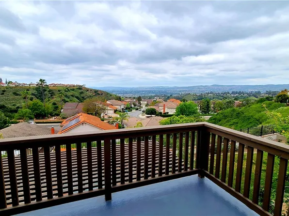 6429 E Lookout Ln, Anaheim, CA 92807