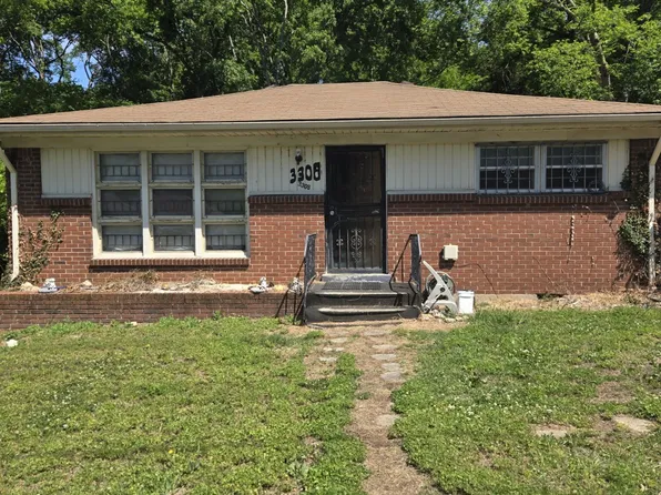 3308 Clifton Ave, Nashville, TN 37209