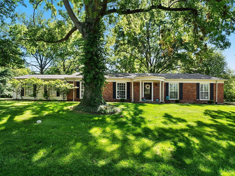 1st image of 2040 Willow Leaf Dr