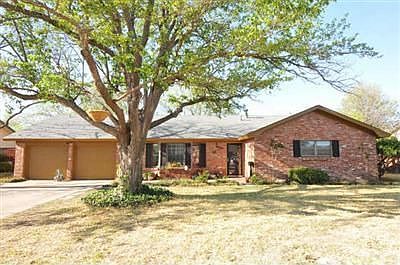 1st image of 3310 High Meadows Dr