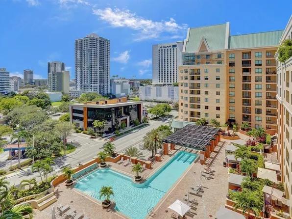 100 N Federal Highway #1123, Fort Lauderdale, FL 33301