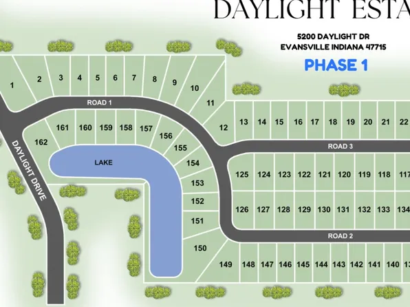 Homes Available Soon, DAYLIGHT ESTATES
