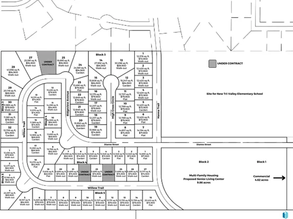 28 Willow Trl, Crooks, SD 57020