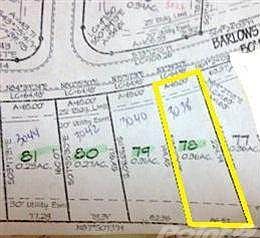 1st image of 3038 Barlows Brook Rd