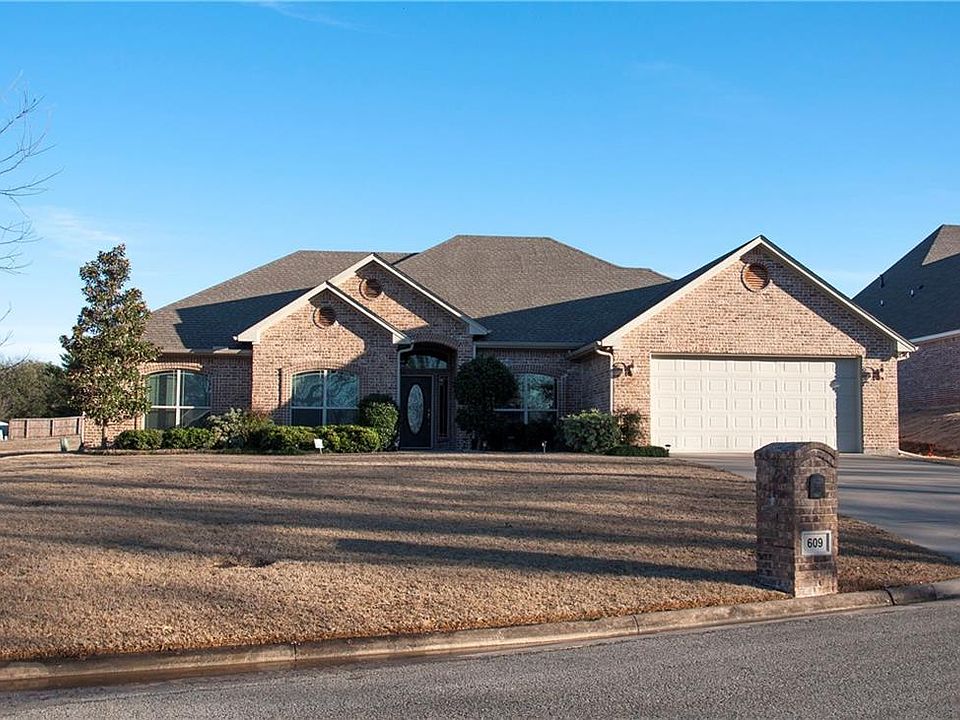 1st image of 609 Mink Dr