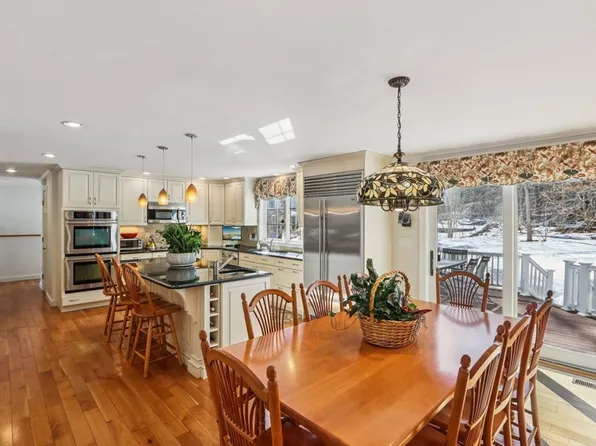11 Thaxton Rd, Beverly, MA 01915
