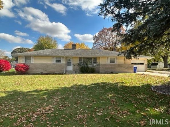 Kokomo In Real Estate - Kokomo In Homes For Sale 