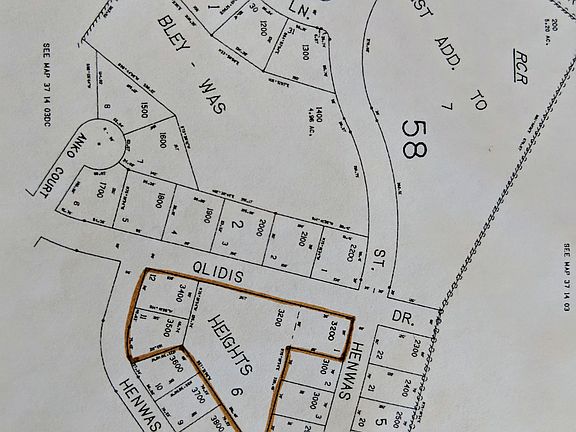 Property lines