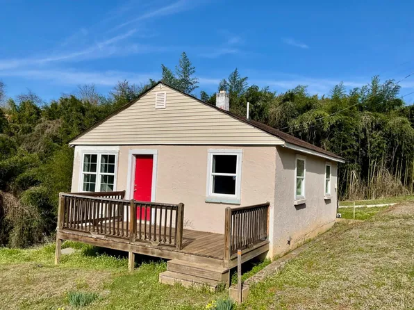 211 9th St, Madison Heights, VA 24572